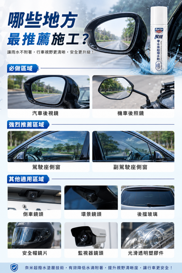 哪些地方最推薦施工？