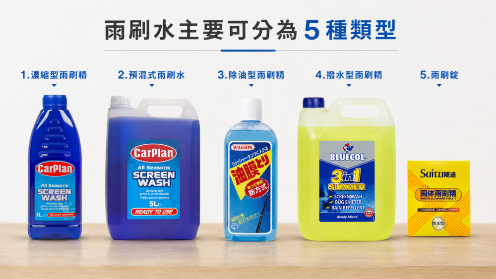雨刷水主要可分為 5 種類型